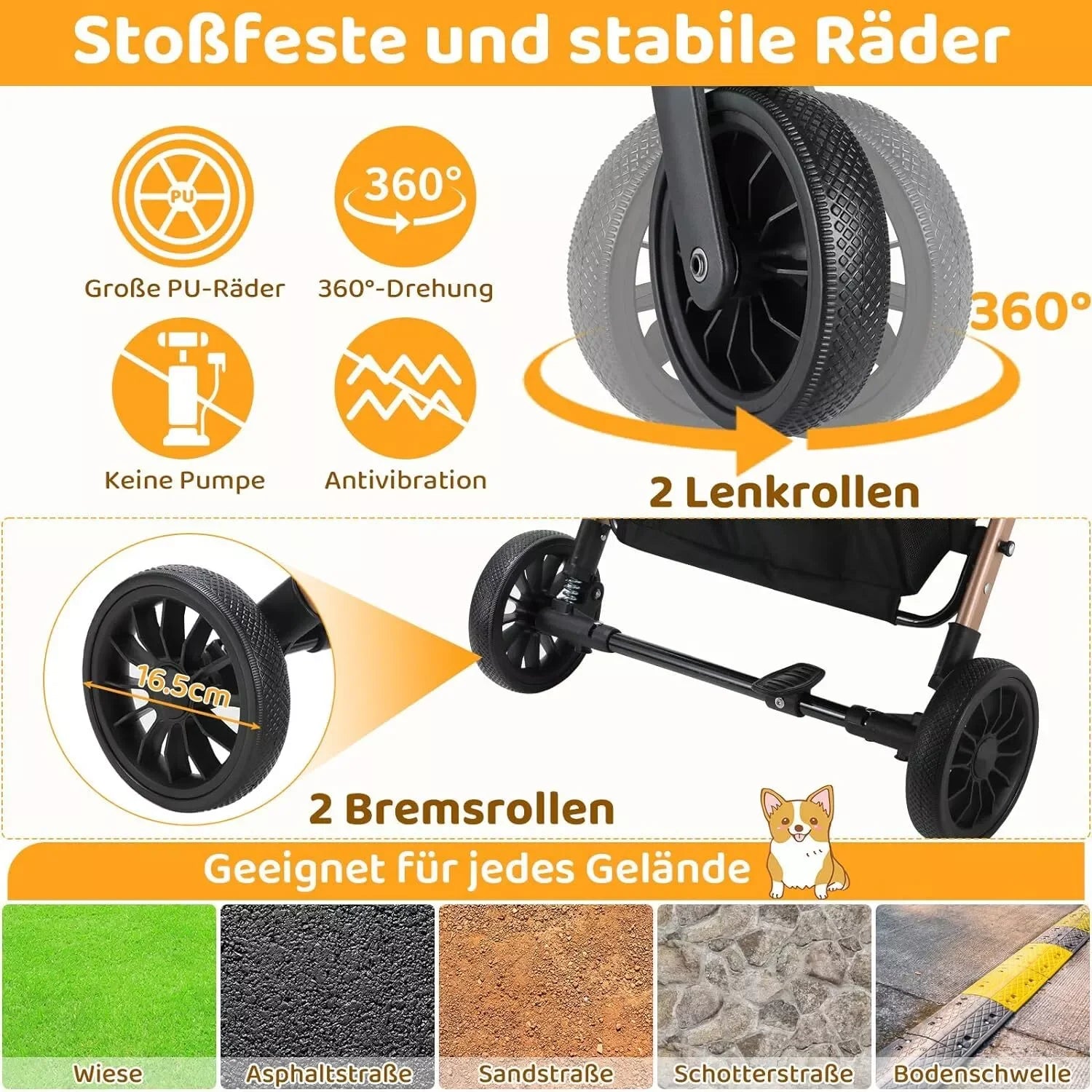 2 in 1 Pet Stroller Dog Buggy - Foldable Stroller & Removable Carry Basket - 360° Wear-resistant Wheels - UK - Pet Buggy -  Crazy Pawz