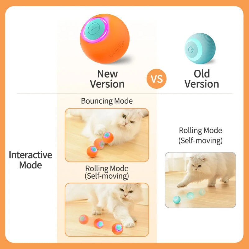 Smart Cat Automatic Moving & Bouncing Ball - Pet Toy