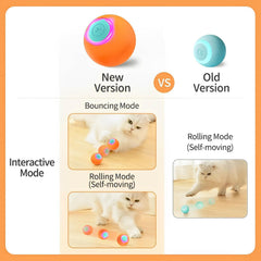 The Power Ball - Smart Automatic Jumping & Rolling Cat Ball - 3 Mode Interactive Pet Toy - Crazy Pawz